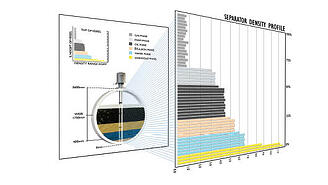 Profiler in seperator