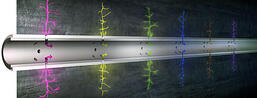 image of frac wellbore