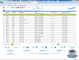 Tracerco Monitors Webtracker home page