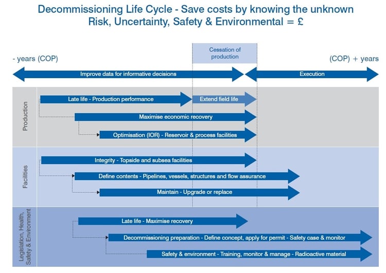 Decommissioning Blog-1.jpg