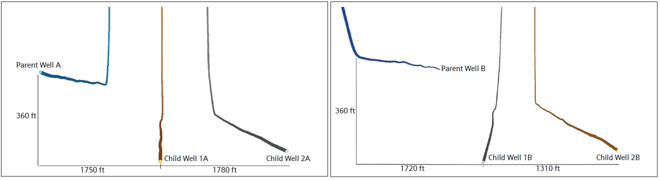 Figure 1 and 2