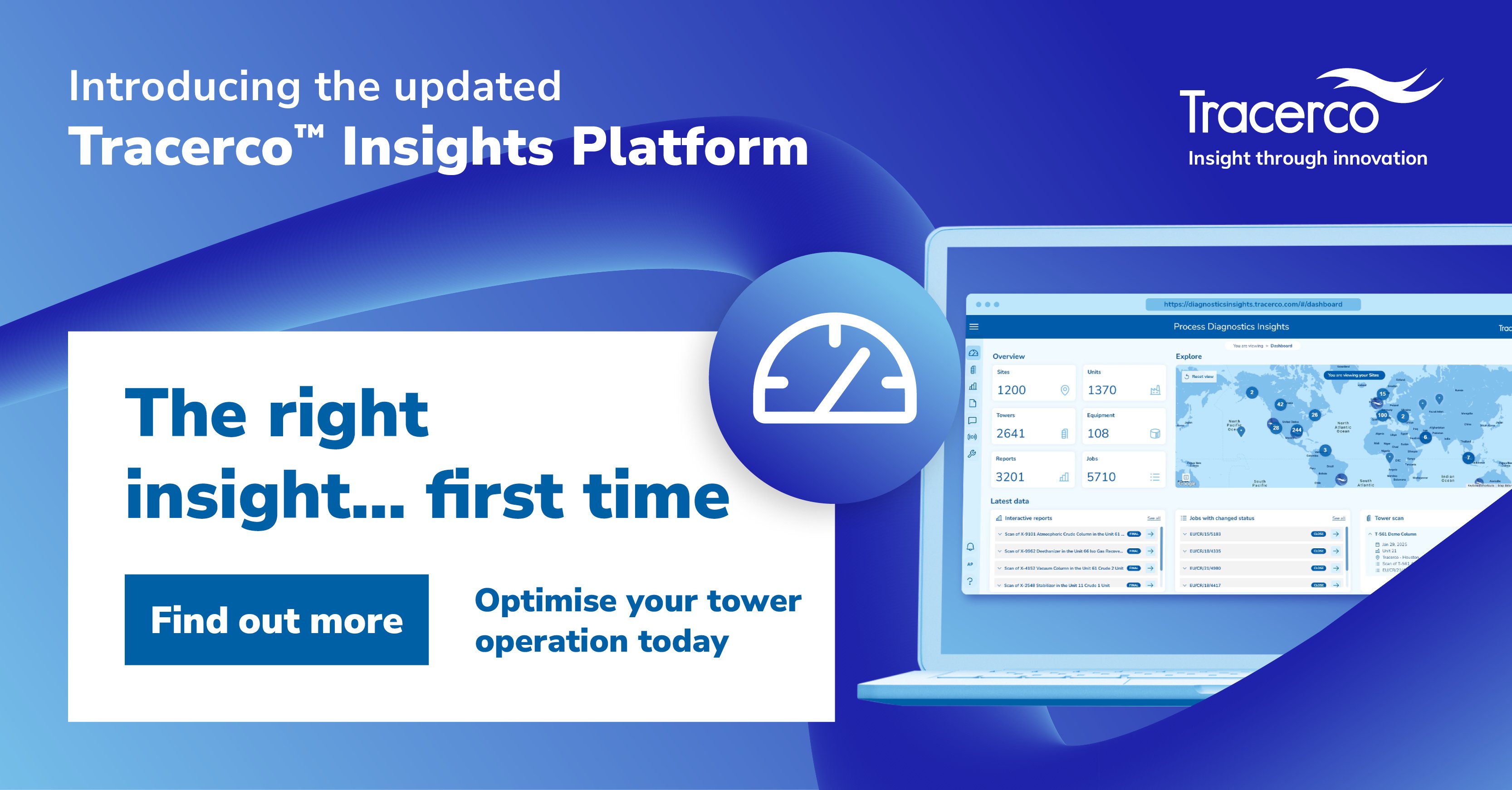 Traceco Insights Platform