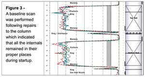 PackedBedBlog-Fig-3web.png