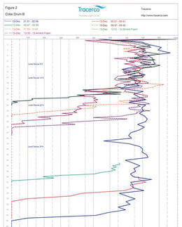 Figure-2CDrumBweb2.jpg