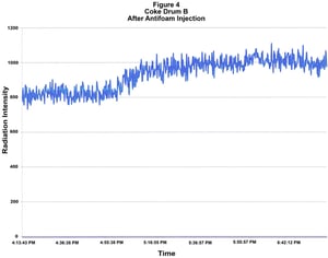 Figure-4CDrumBweb.jpg